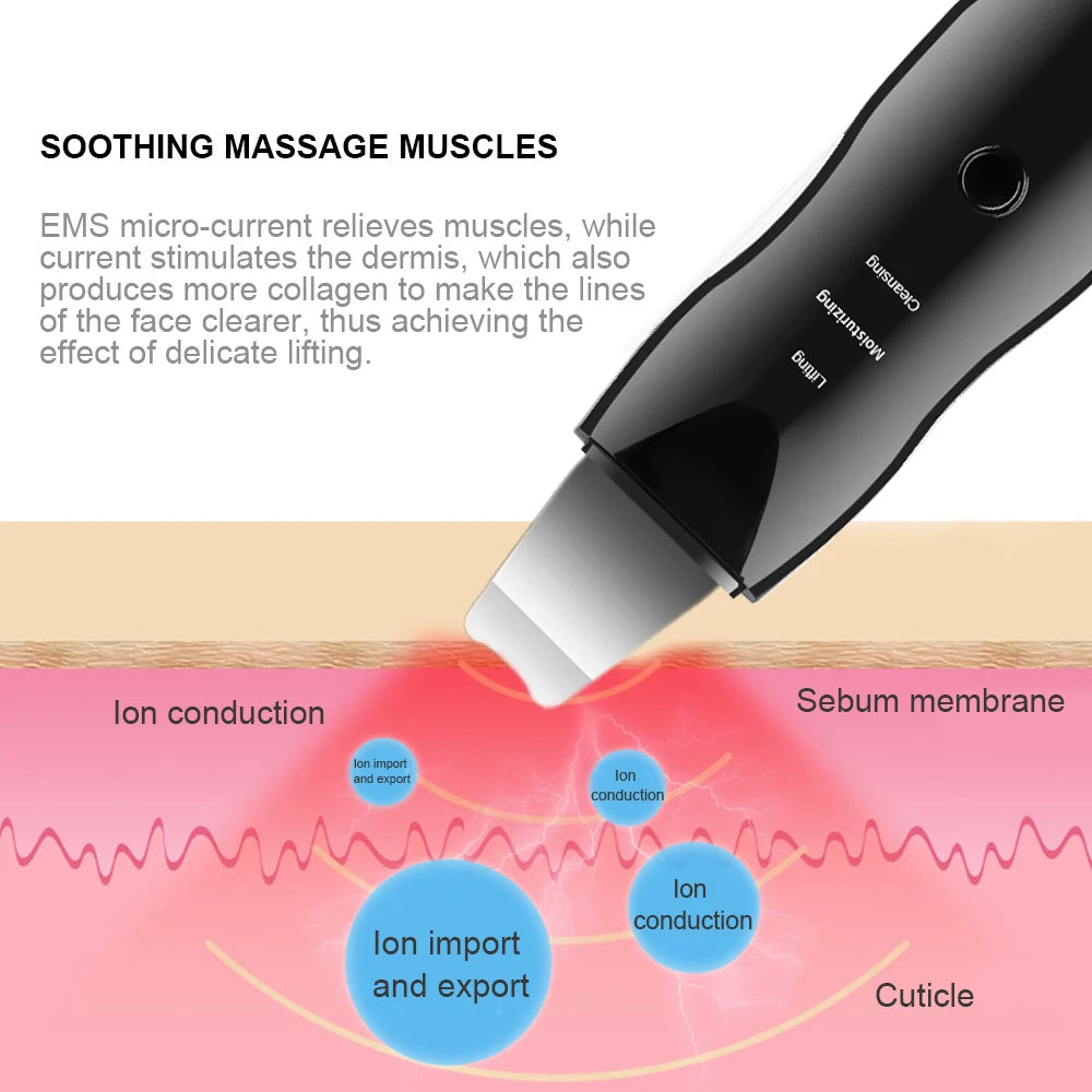 Vibration Face Skin Scrubber